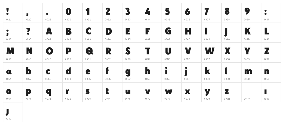 YellowPeasDemo-Black Character Map