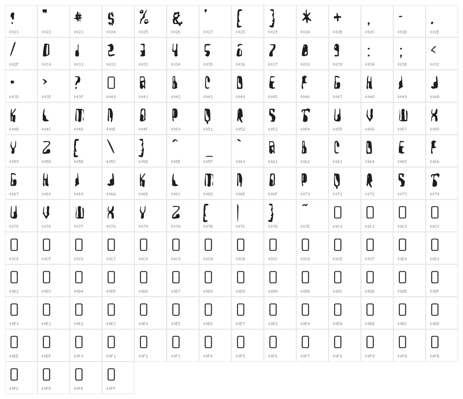 YellowPills-Regular Character Map