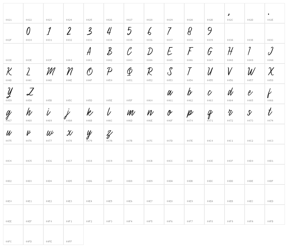 YellowSkiesDemo-Regular Character Map