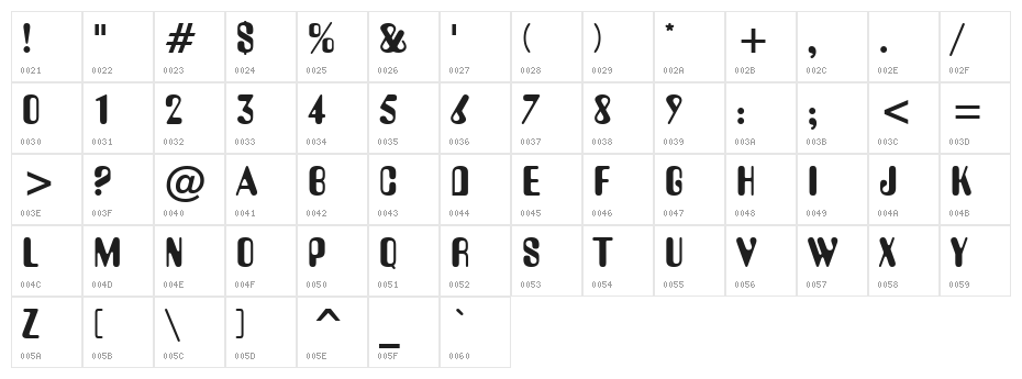 YellowSubmarine Character Map
