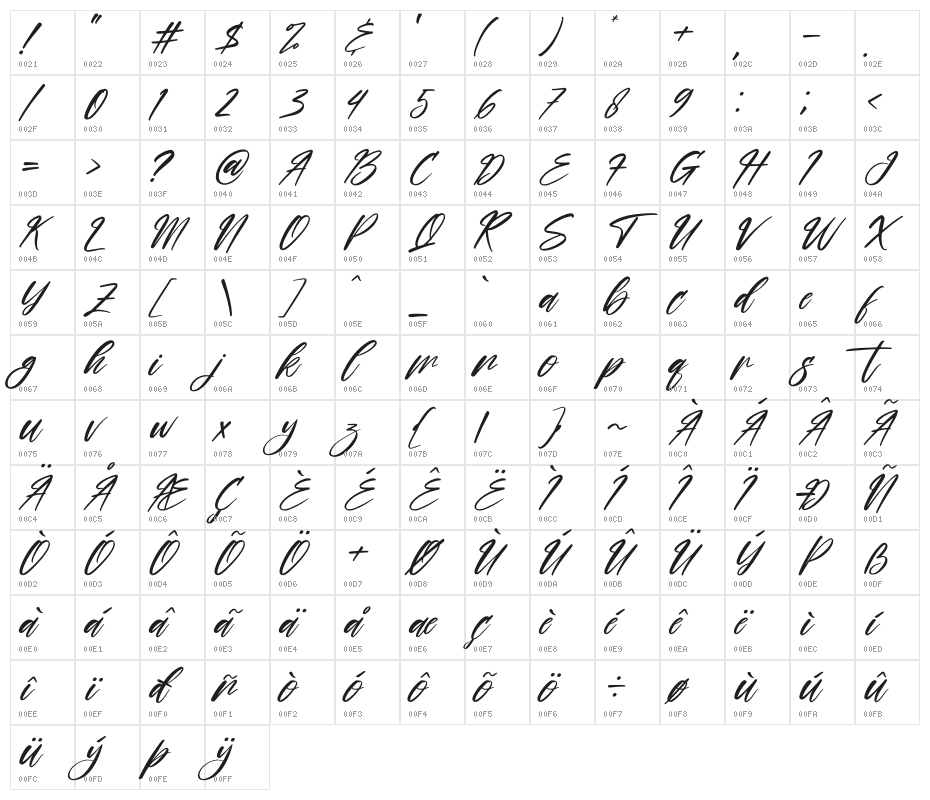 Yellowbird Italic Character Map