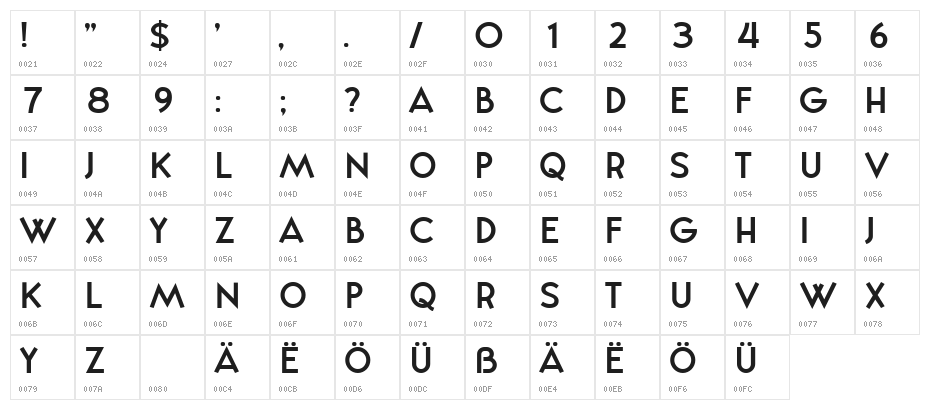Yellowed Light Character Map