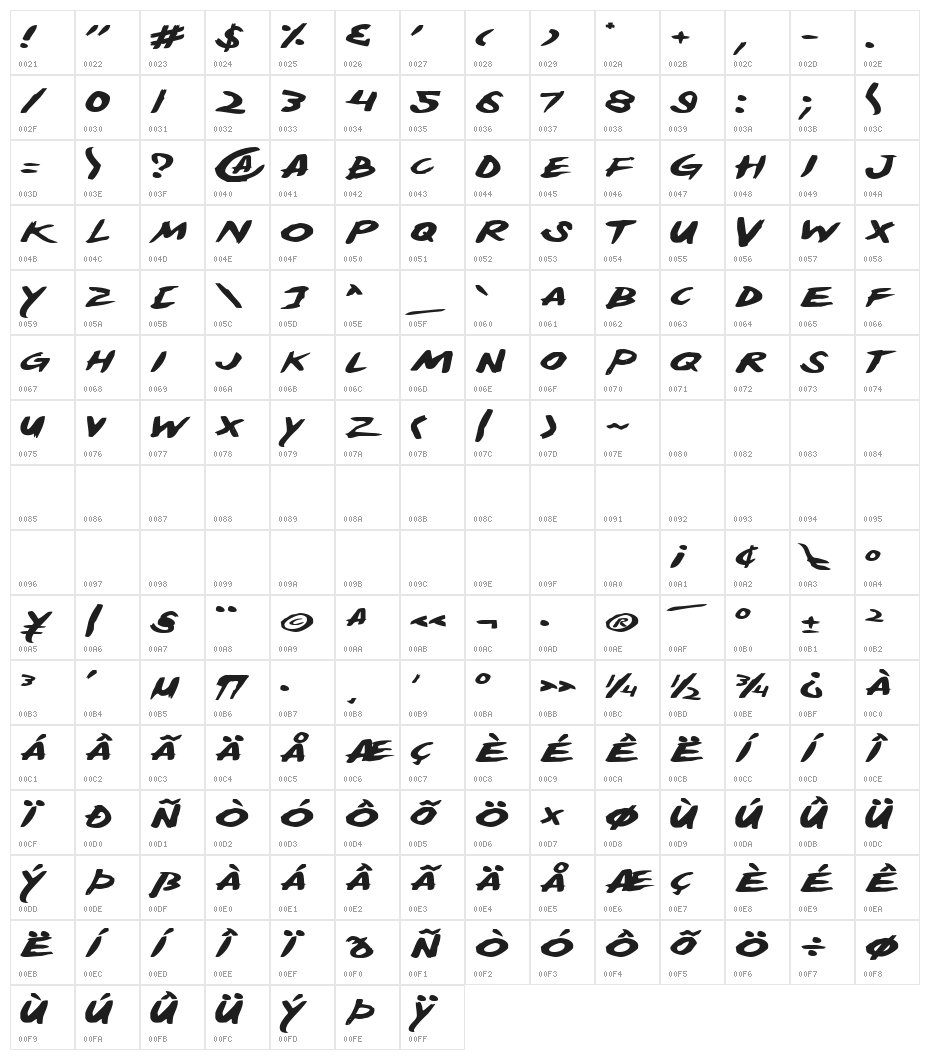 Yellowjacket Expanded Character Map