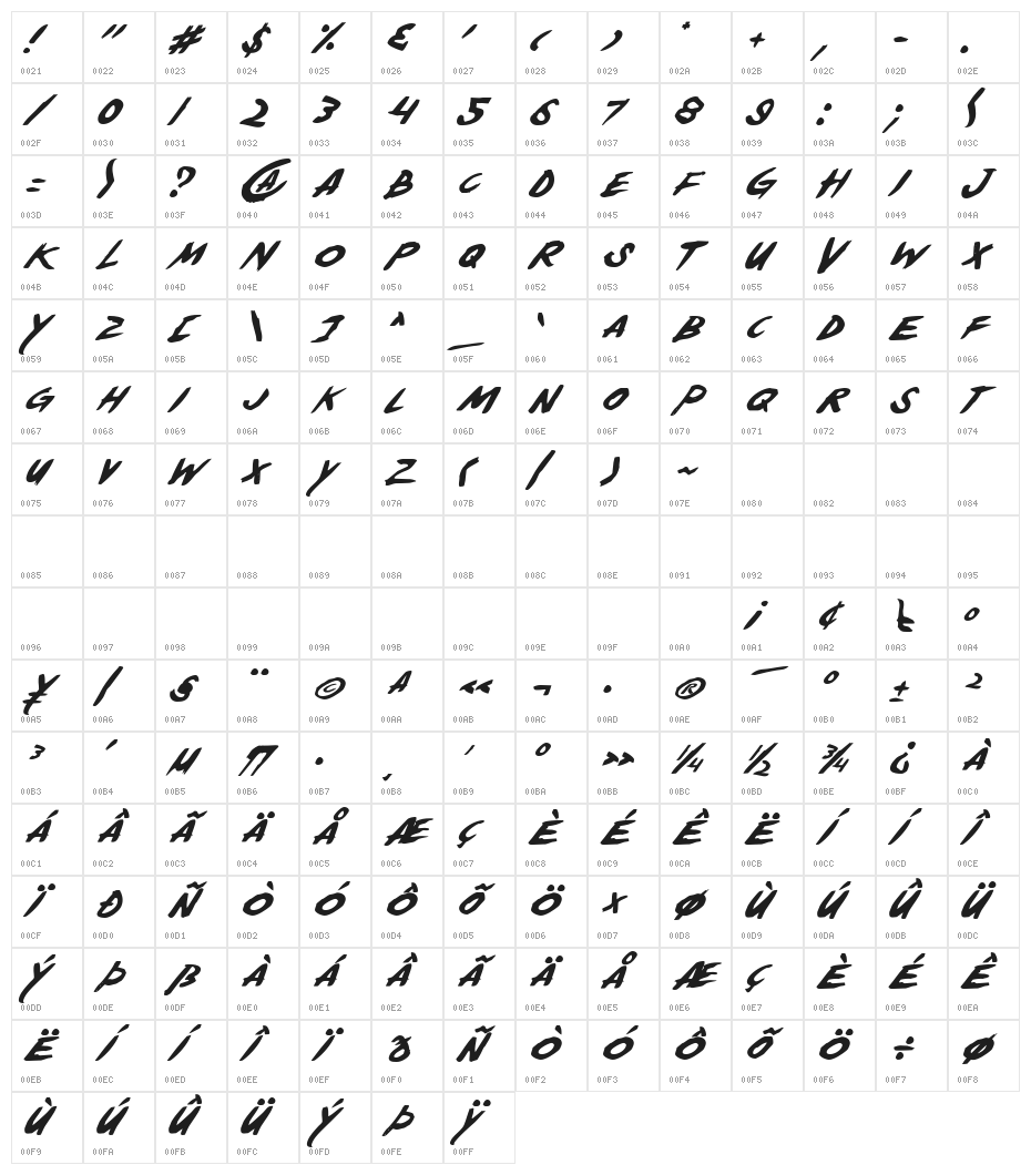 Yellowjacket Italic Character Map