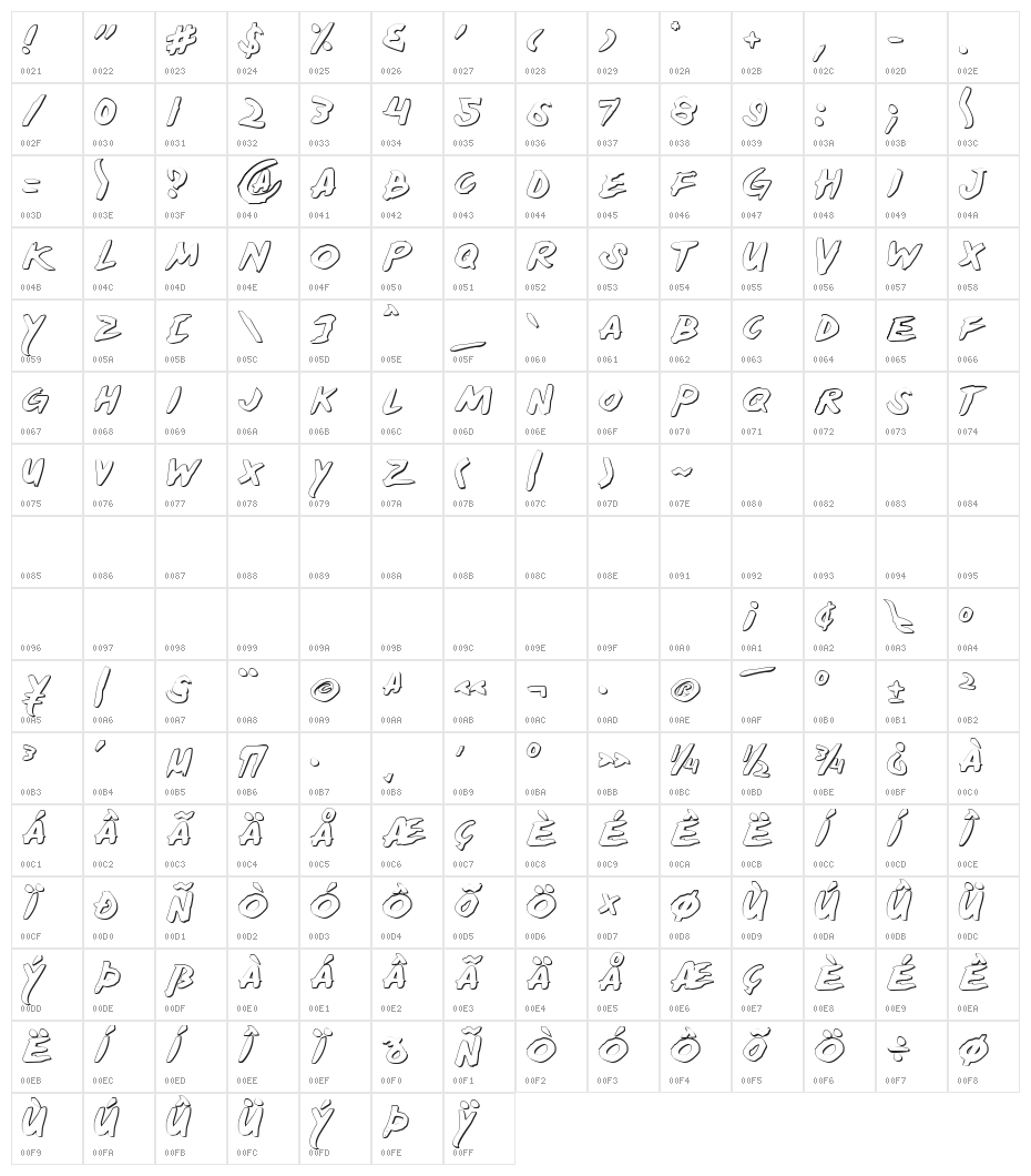 Yellowjacket Shadow Character Map