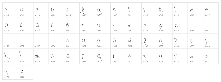 Yellowjackets-Regular Character Map