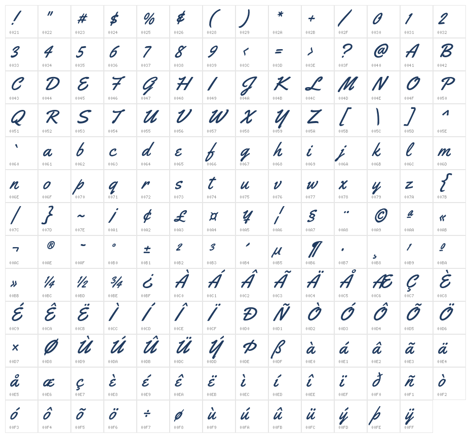Yellowtail1 Character Map