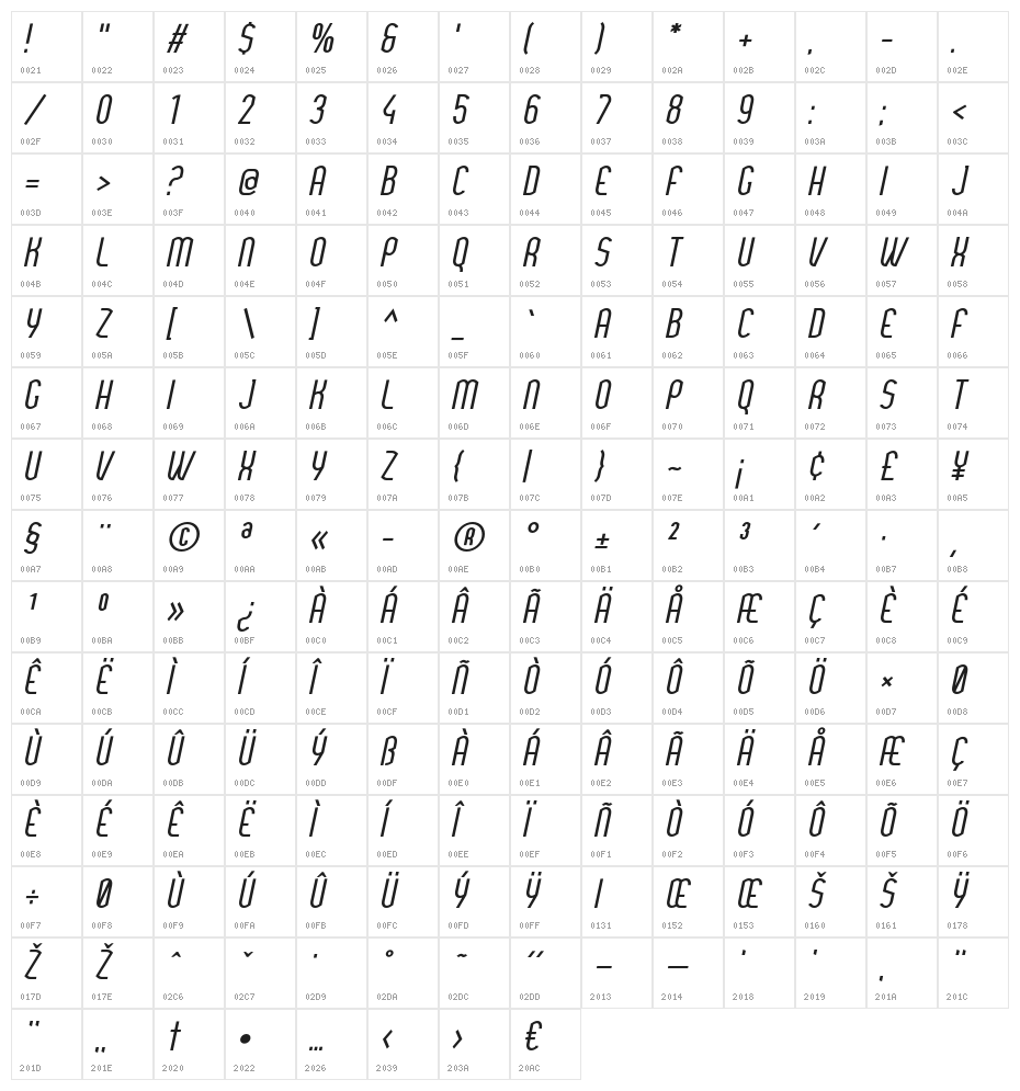 YemeyiItalic Character Map