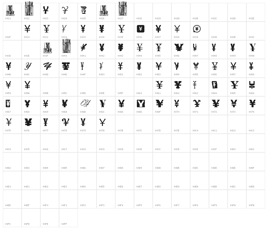 Yen Salad Character Map