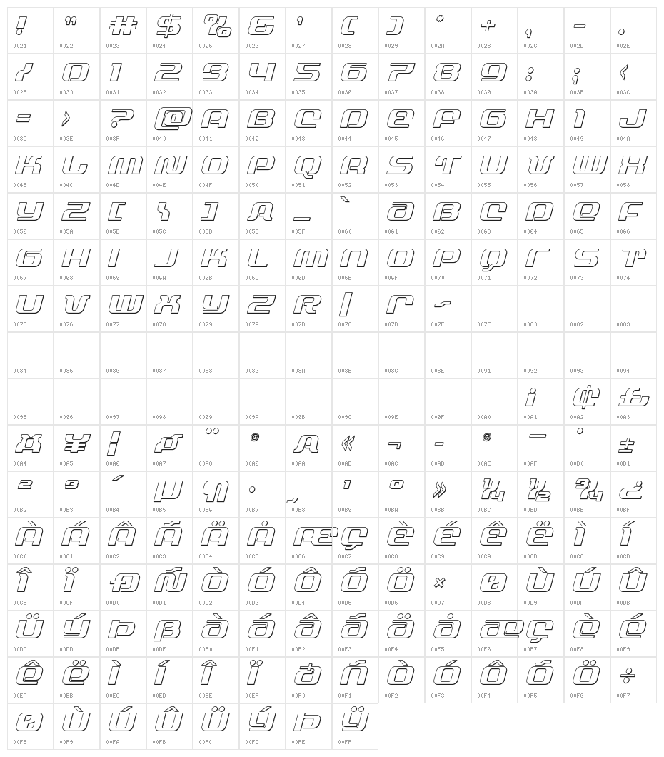 Yeoman Jack 3D Italic Character Map