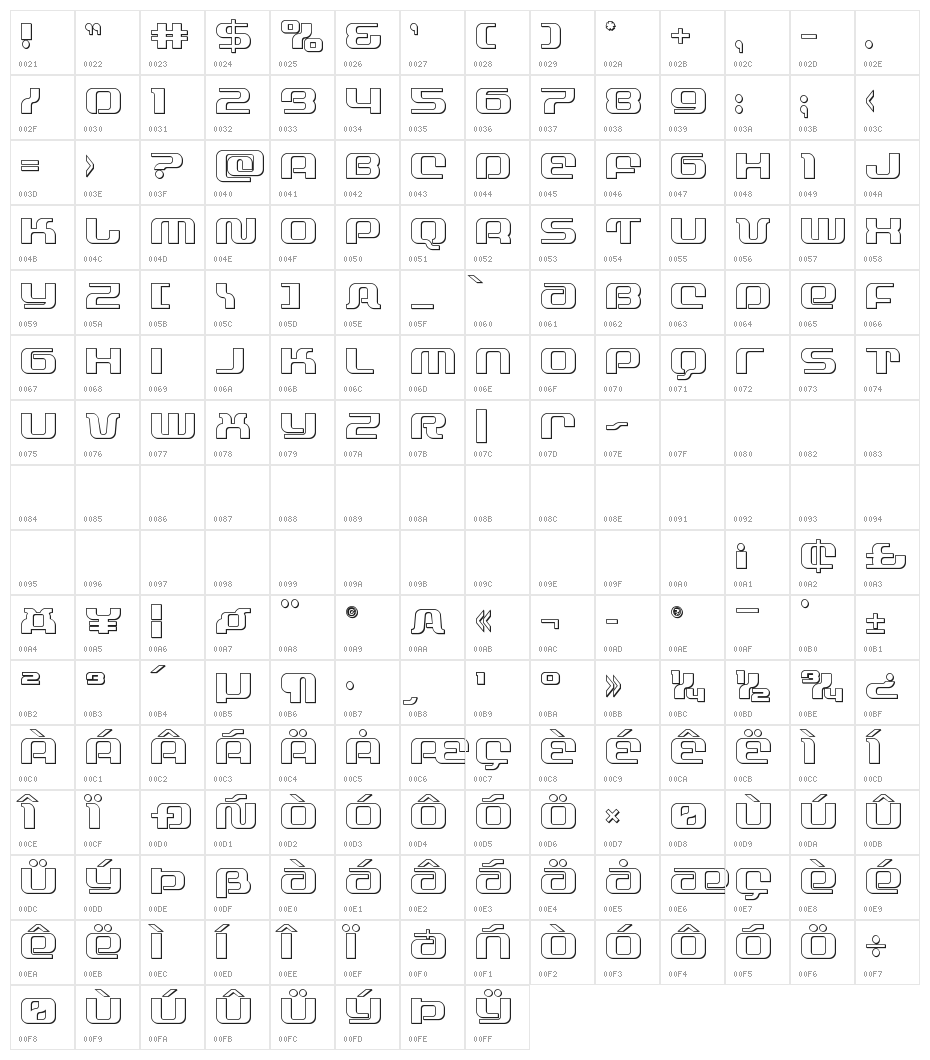 Yeoman Jack 3D Character Map