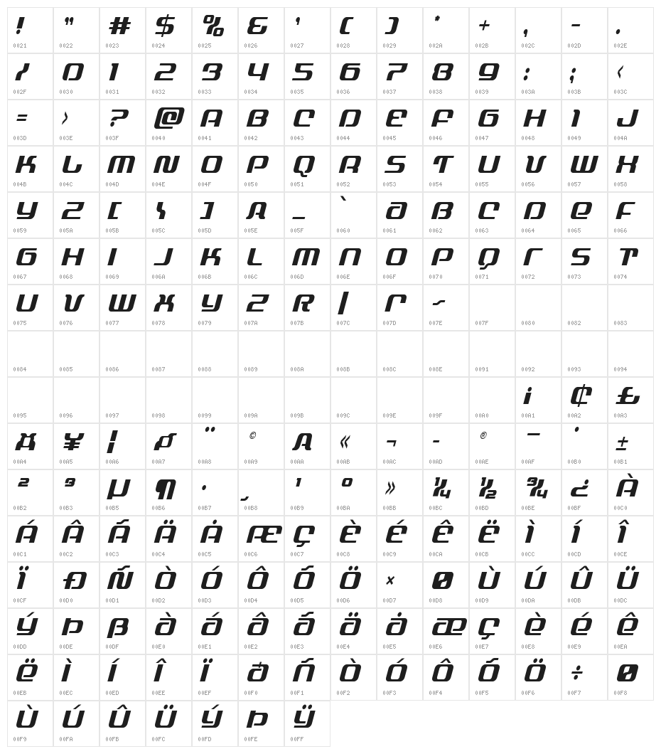 Yeoman Jack Condensed Italic Character Map