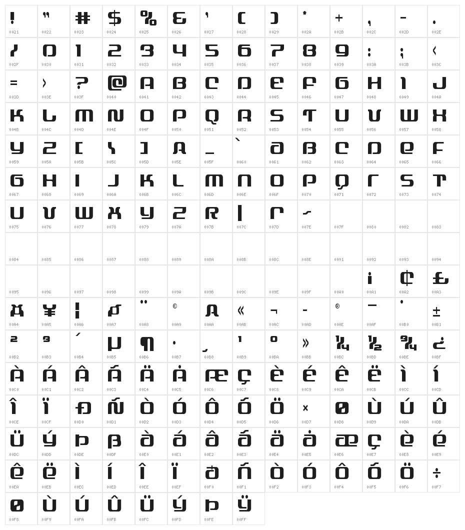 Yeoman Jack Condensed Character Map