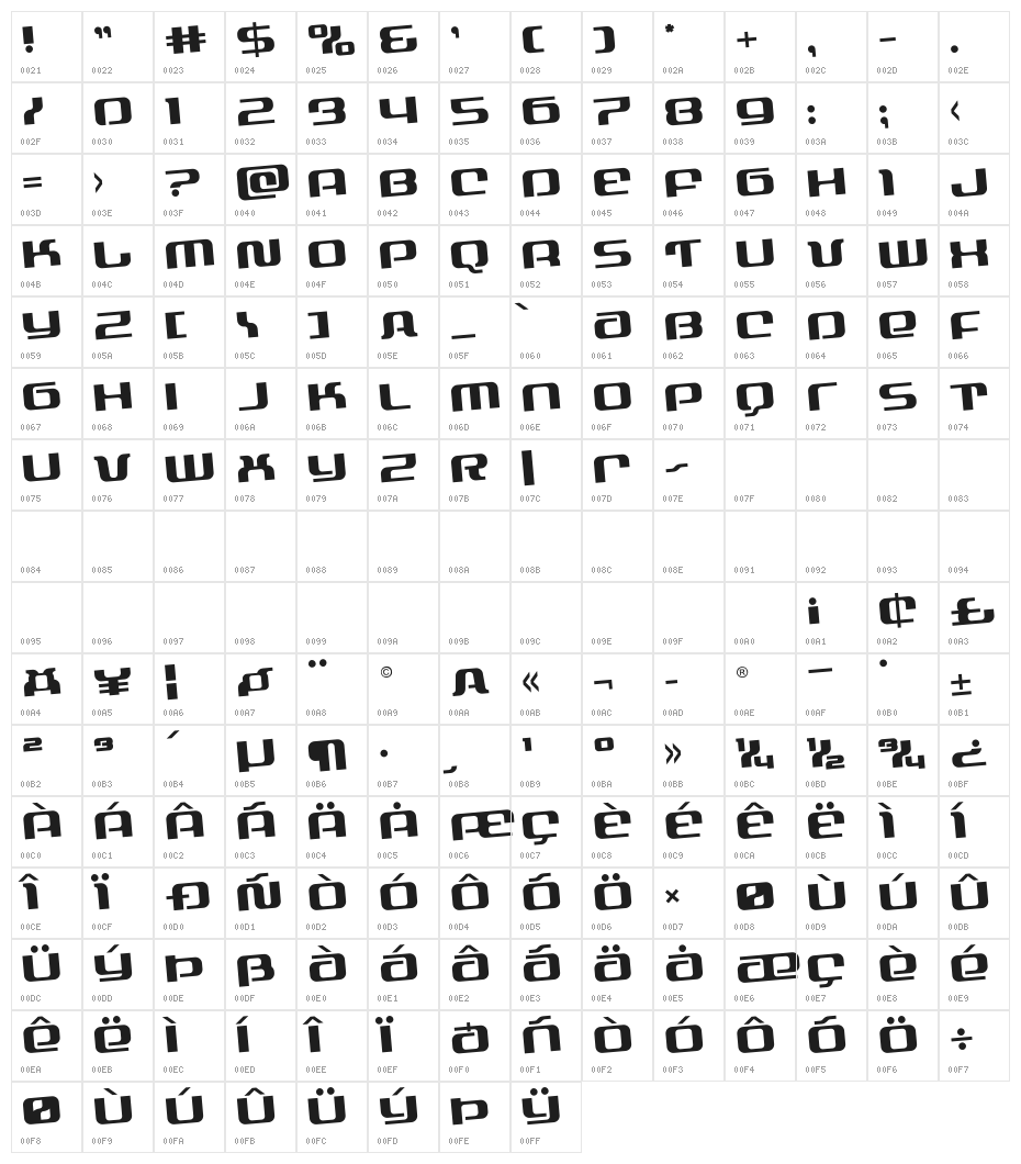 Yeoman Jack Rotated Character Map