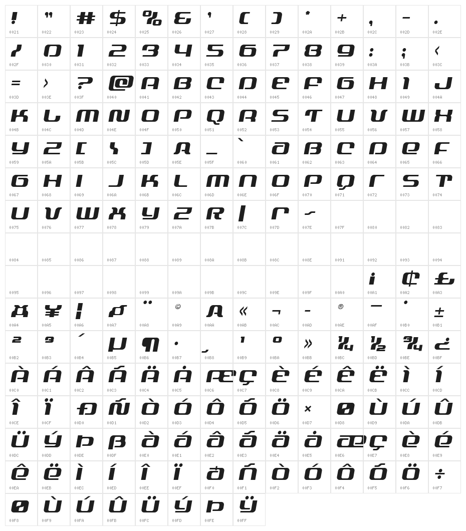 Yeoman Jack Semi-Italic Character Map