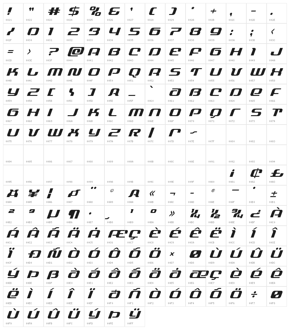 Yeoman Jack Super-Italic Character Map
