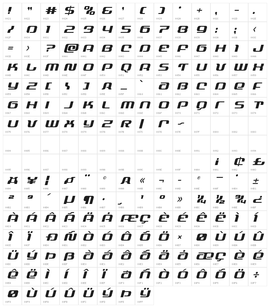 Yeoman Jack Title Italic Character Map