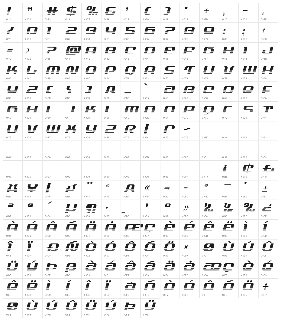 Yeoman Jack Twotone Italic Character Map