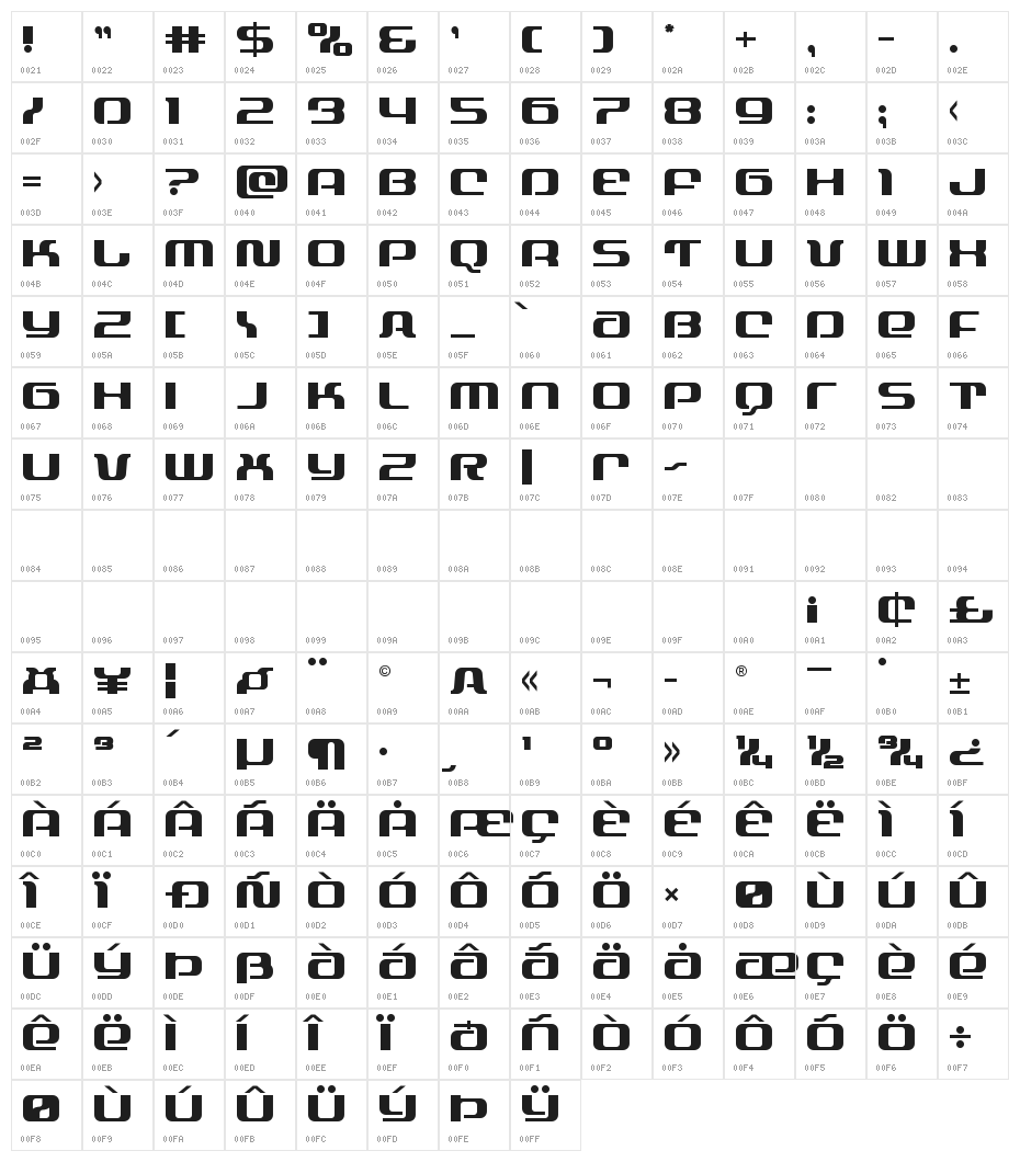 Yeoman Jack Character Map