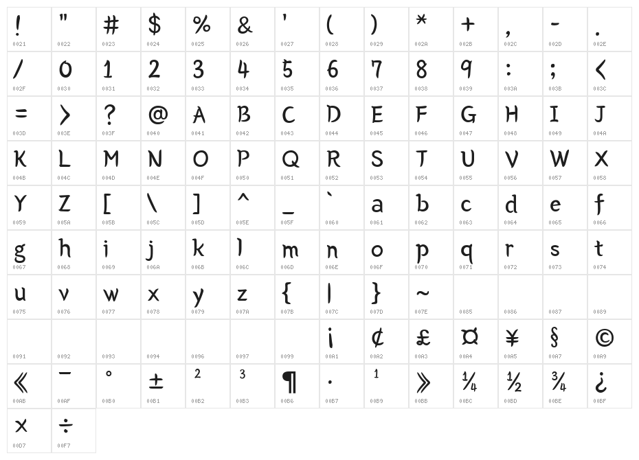 Yeon Sung Regular Character Map