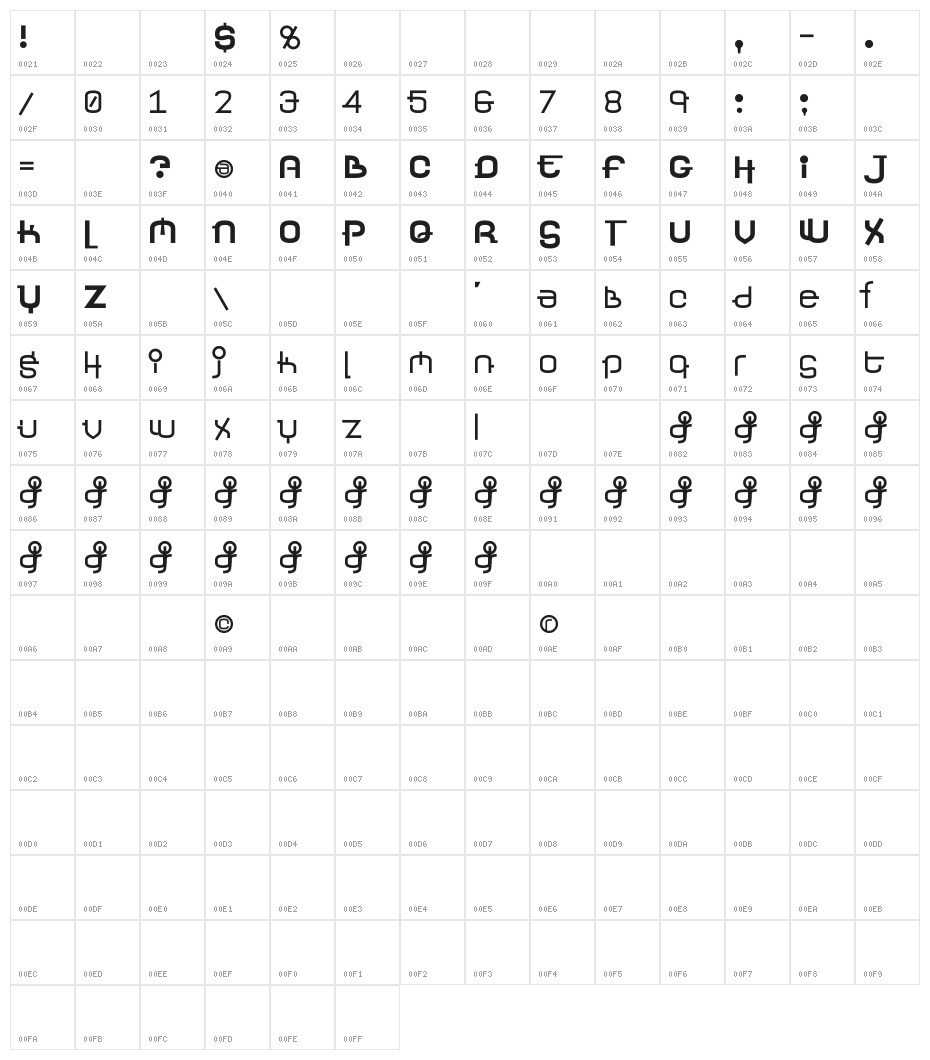 Yerevan Regular Character Map
