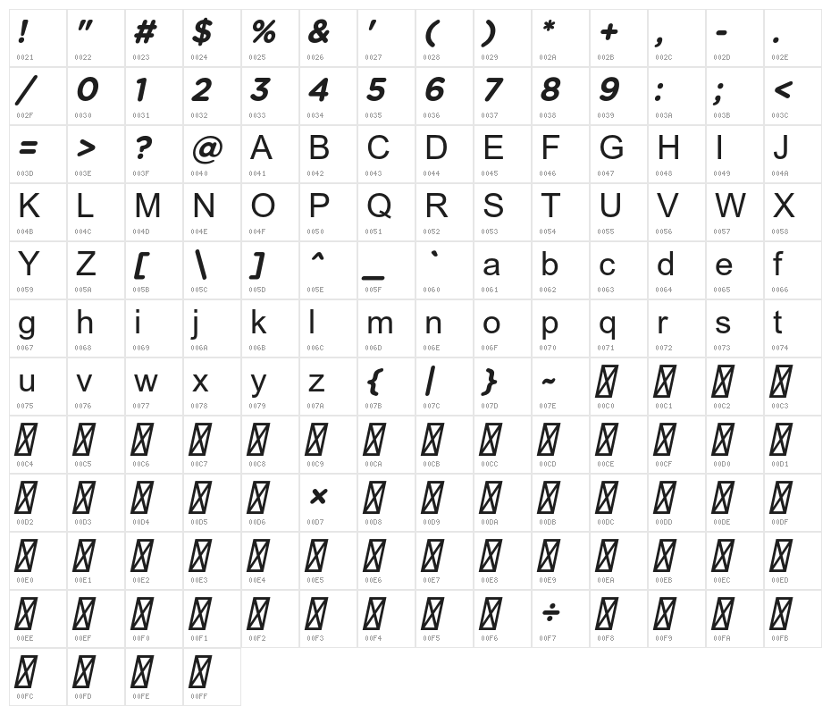 Yerevanyan-BoldItalic Character Map