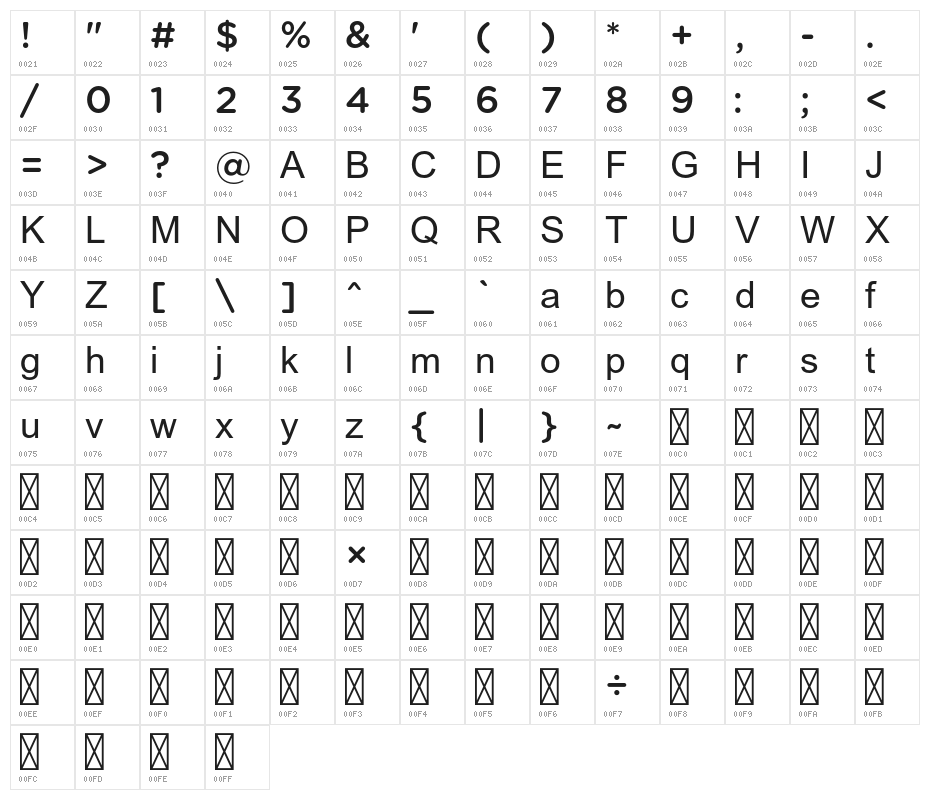 Yerevanyan-Regular Character Map