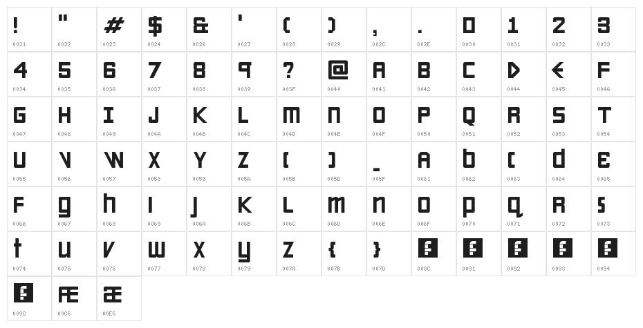 Yerrow 1950 Regular Character Map