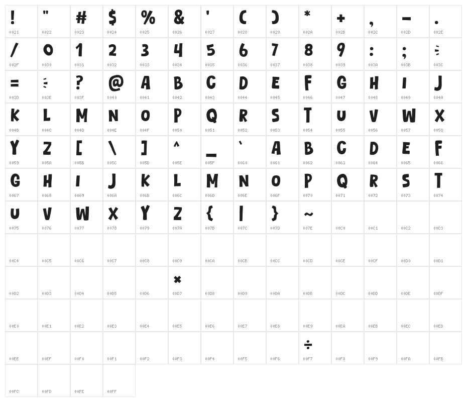 Yes Free Character Map