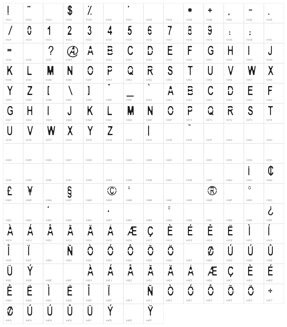 Yes, Sir! Regular Character Map