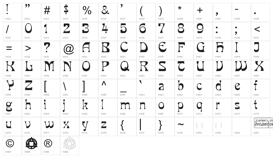 Yes:SongOfSeven Character Map
