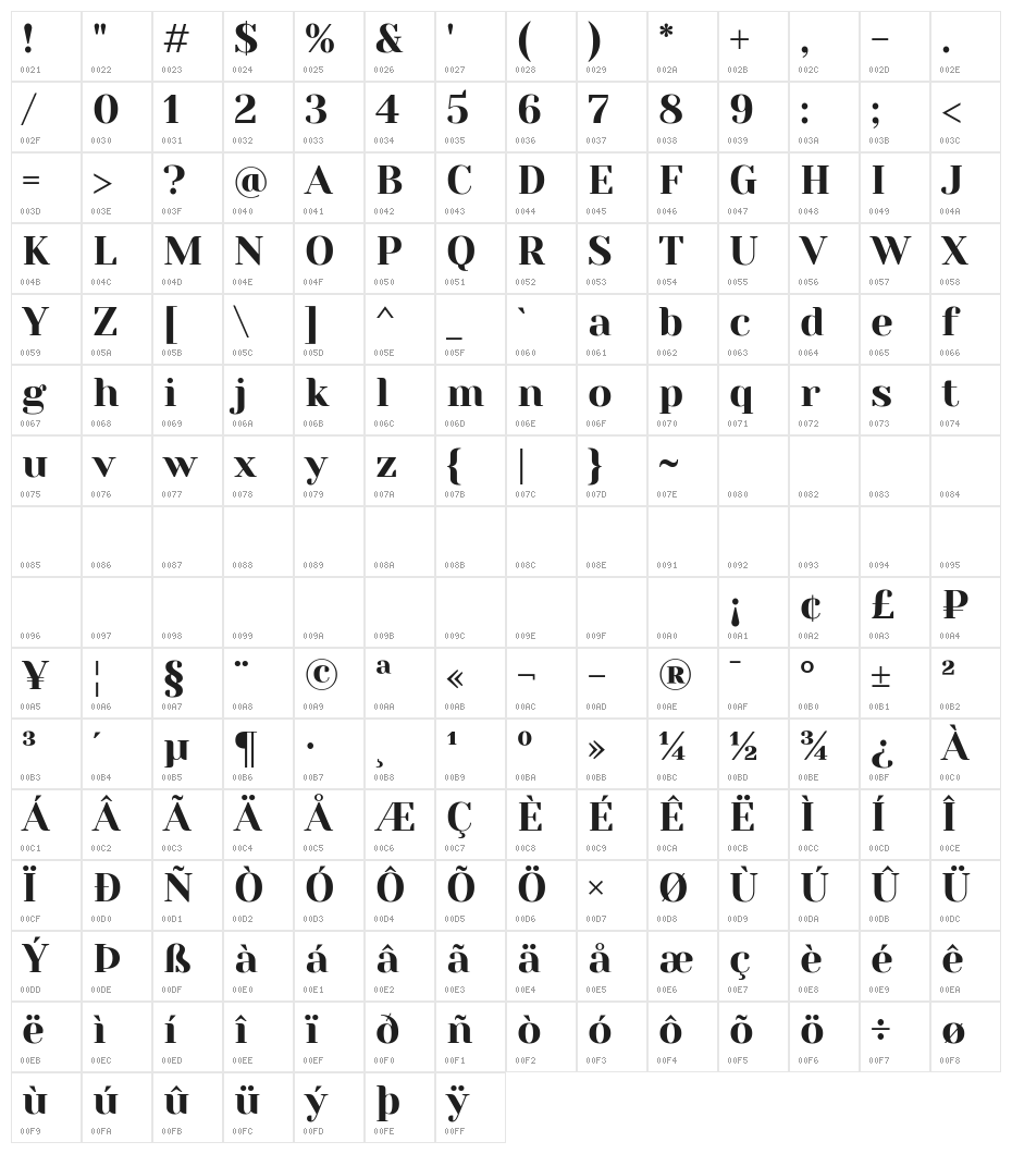 Yeseva One Regular Character Map