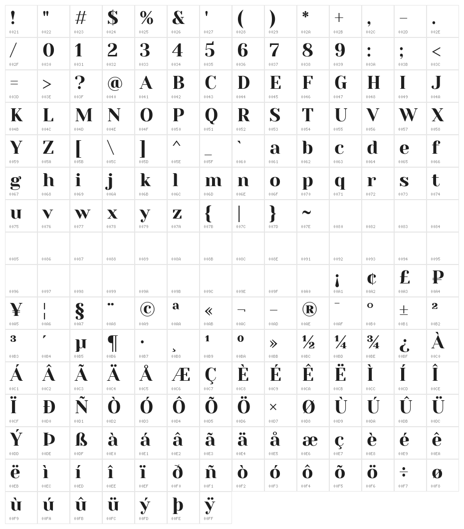 Yeseva One Character Map