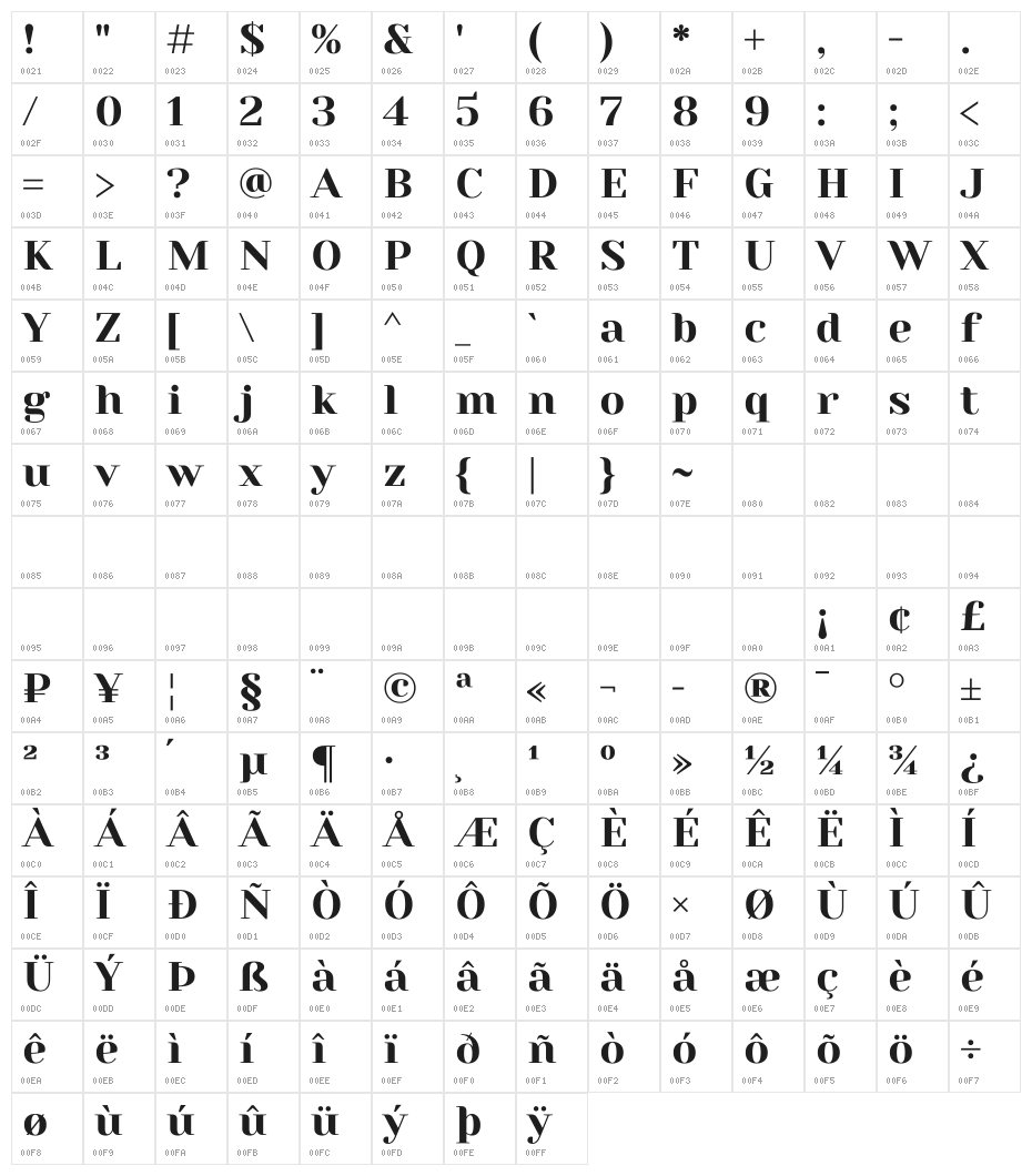 Yeseva One Character Map