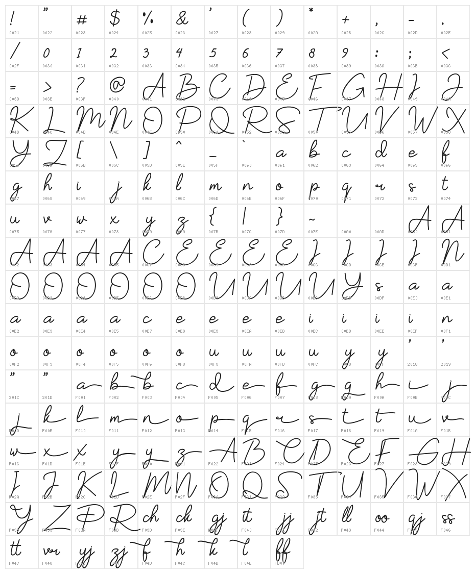 YesieRegular Character Map