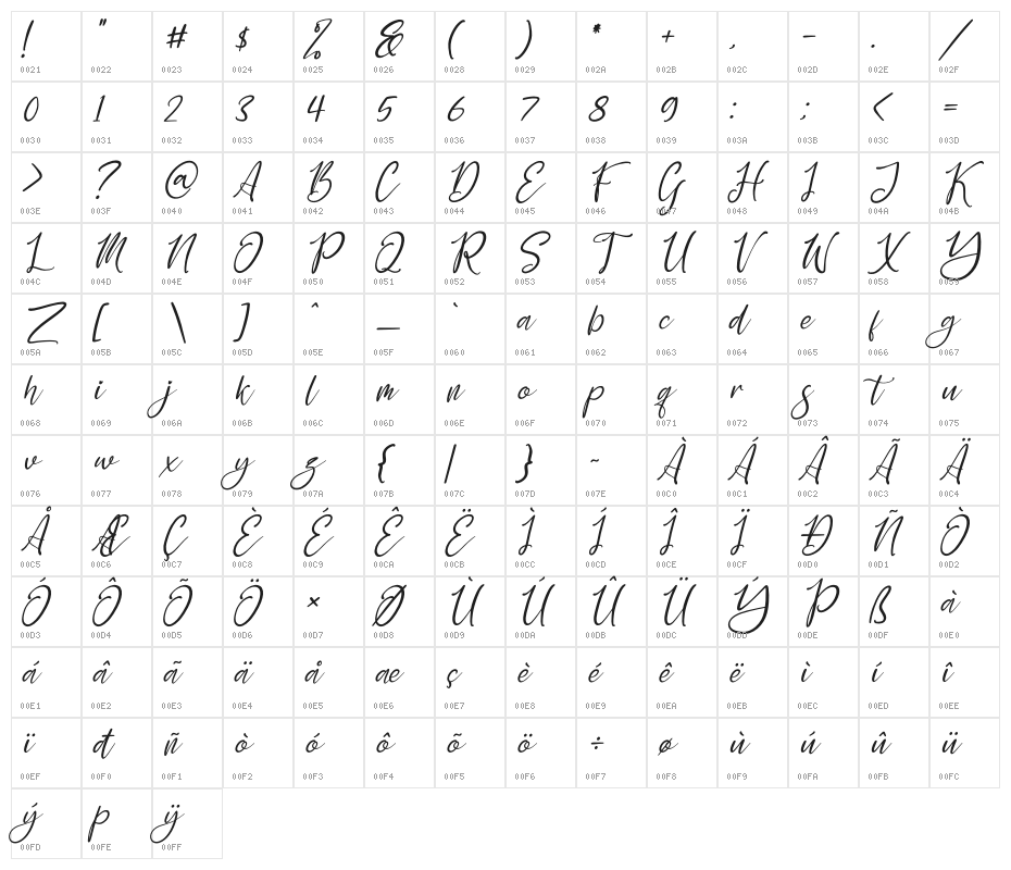 Yesinty Italic Character Map