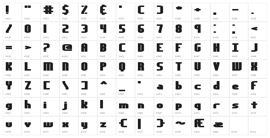 Yesterday BRK Character Map