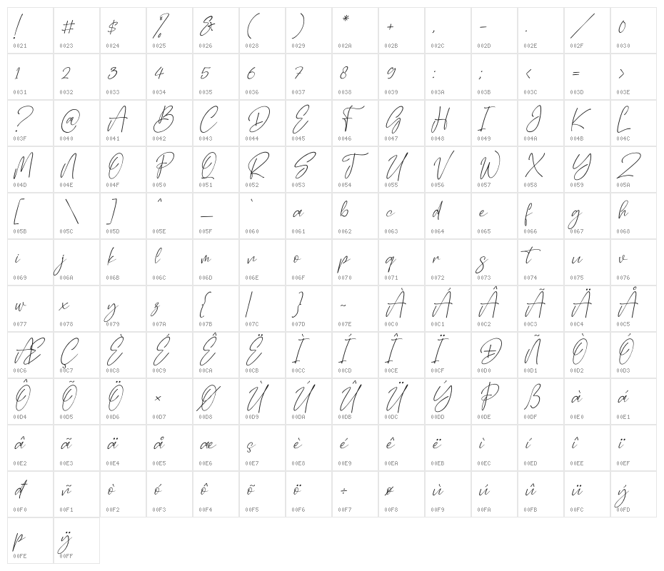 Yesterday Delmote Italic Character Map