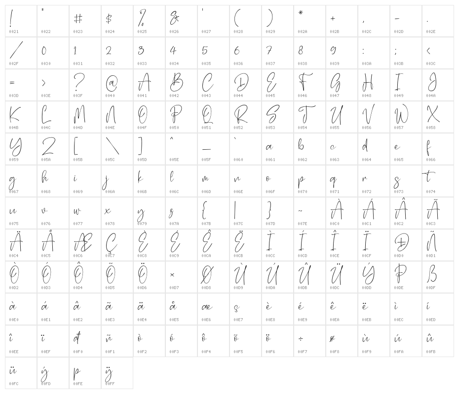 Yesterday Delmote Character Map