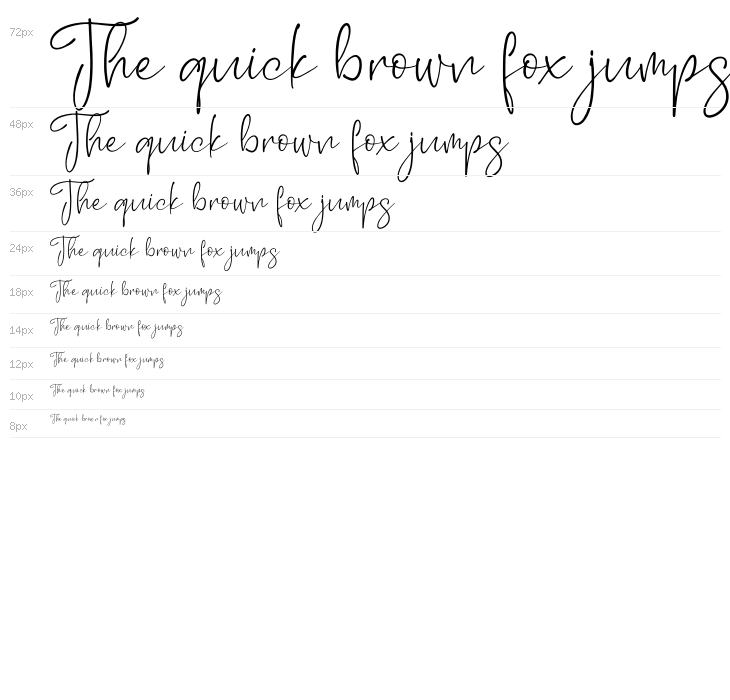 Yesterday Delmote Waterfall