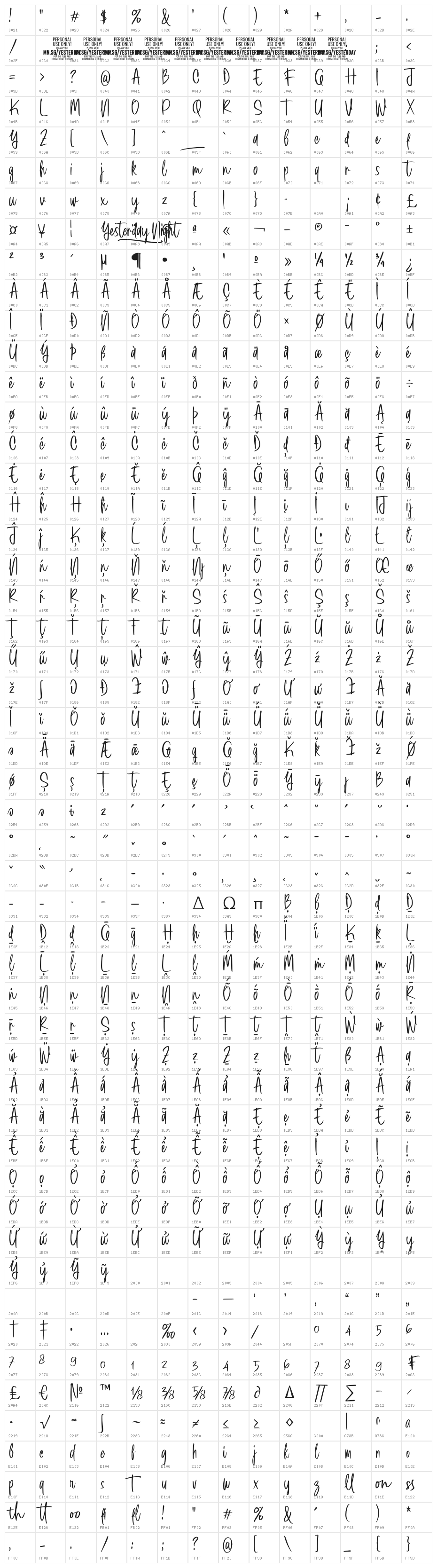 Yesterday Night PERSONAL Regular Character Map
