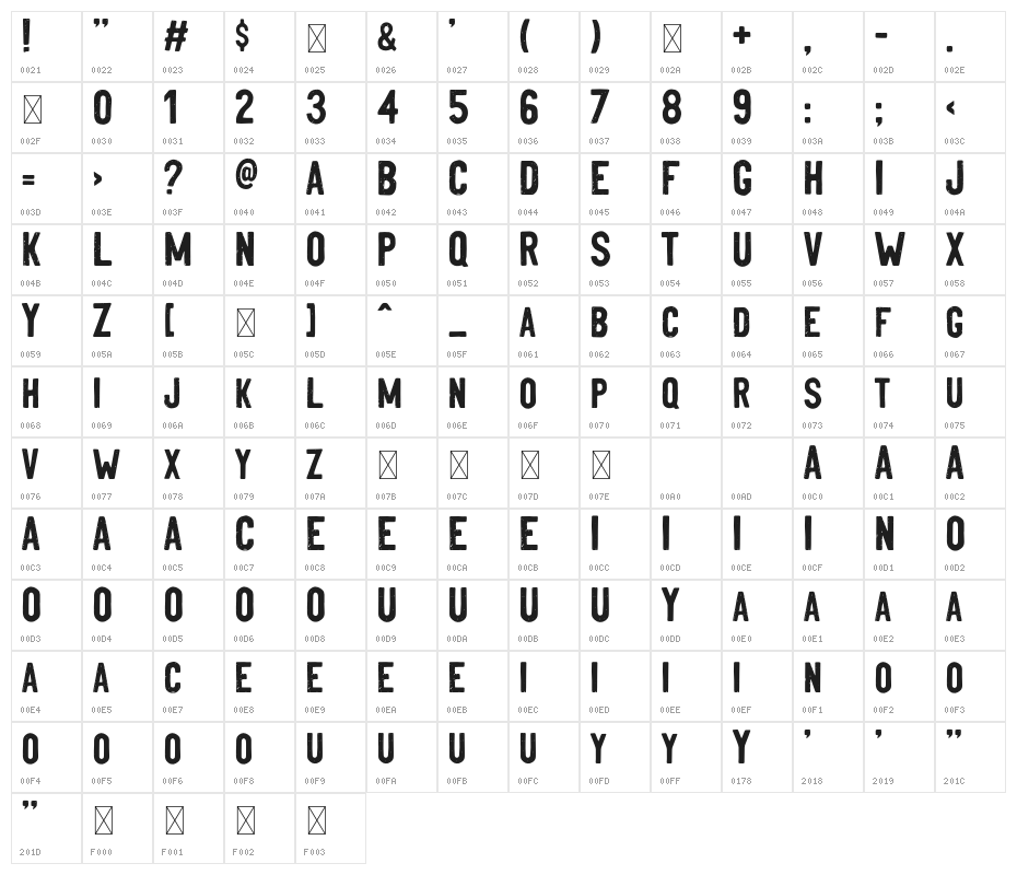 YesterdayDreamRegular Character Map