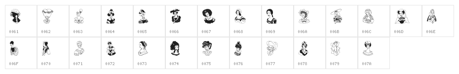 Yesterdays Beauty Character Map