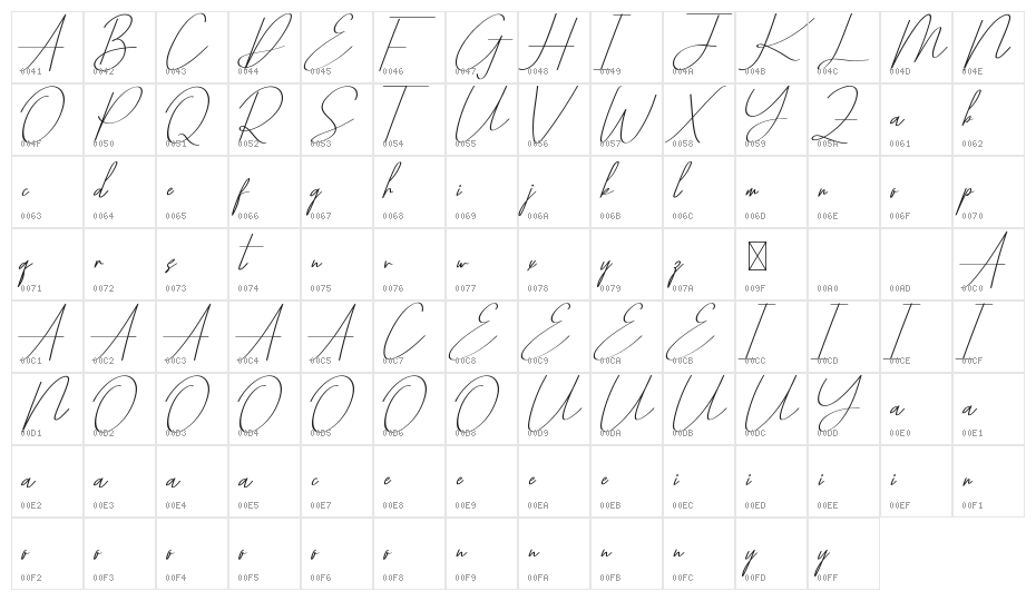 Yestermoon Demo Character Map