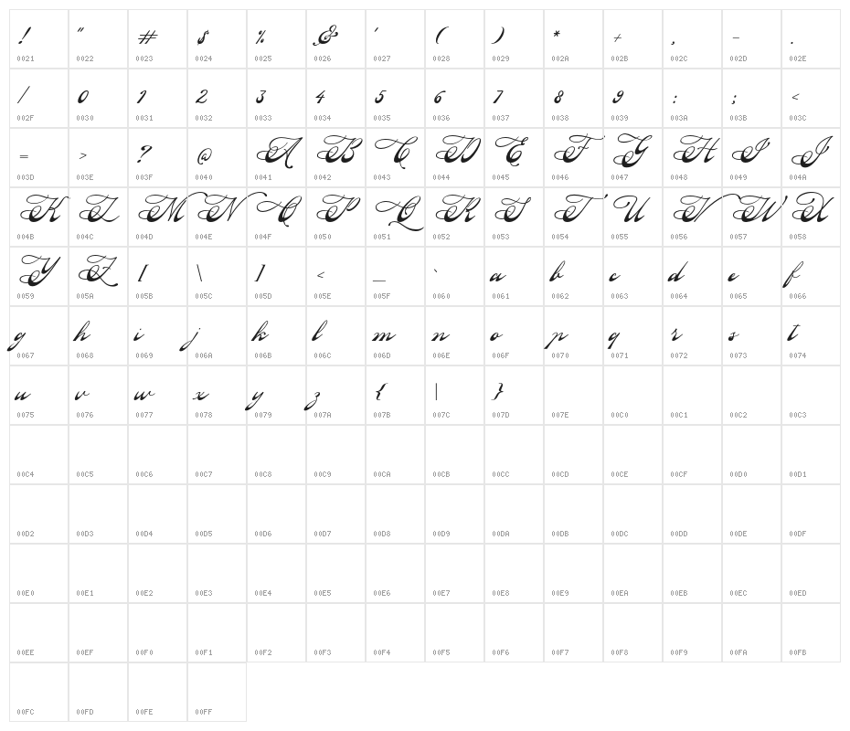 YesternightDEMO Character Map