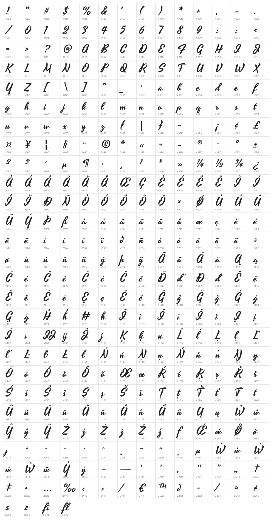 Yesteryear-Regular Character Map