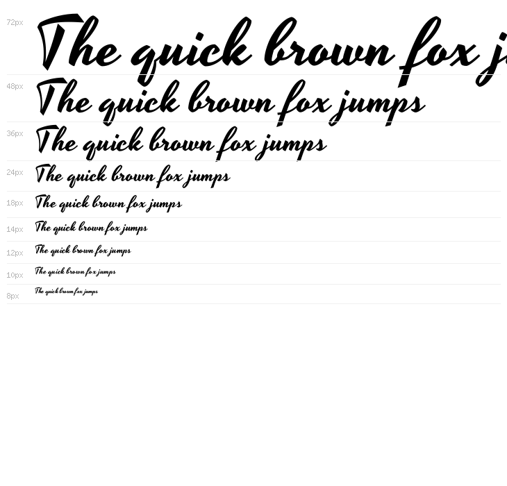 Yesteryear Waterfall