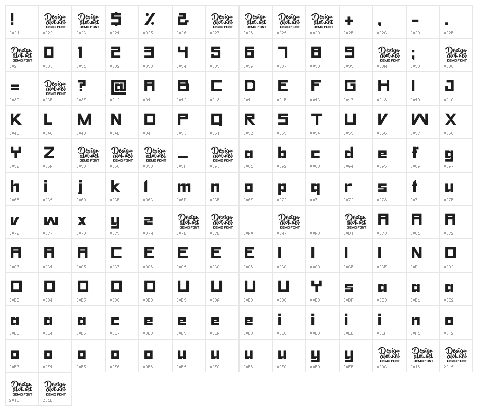 Yet Untitled Demo Character Map