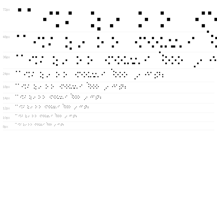 YetBumblerAlias Waterfall