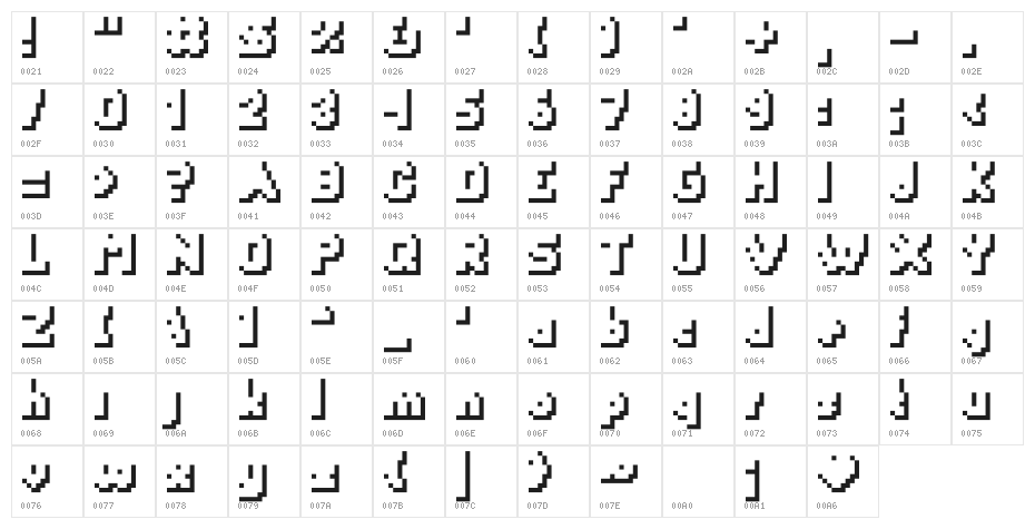 YetBumblerShadow Character Map